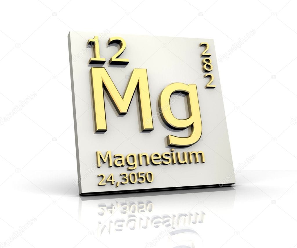 Magnezyum Elementi